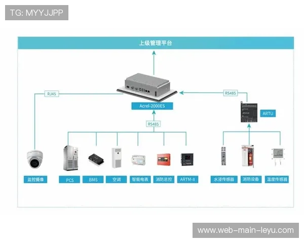 体育赛事资源管理系统实现人员物资智能调度